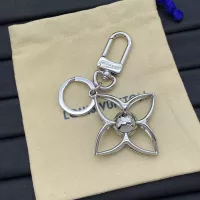Cheap Louis Vuitton LV Key Holder And Bag Buckle #1326107 Replica Wholesale [$29.00 USD] [ITEM#1326107] on Replica Louis Vuitton LV Key Holder And Bag Buckle