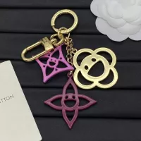 Cheap Louis Vuitton LV Key Holder And Bag Buckle #1326108 Replica Wholesale [$29.00 USD] [ITEM#1326108] on Replica Louis Vuitton LV Key Holder And Bag Buckle