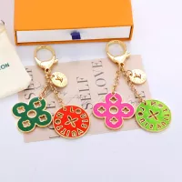 Cheap Louis Vuitton LV Key Holder And Bag Buckle For Women #1327024 Replica Wholesale [$27.00 USD] [ITEM#1327024] on Replica Louis Vuitton LV Key Holder And Bag Buckle