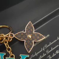 Cheap Louis Vuitton LV Key Holder And Bag Buckle #1327315 Replica Wholesale [$25.00 USD] [ITEM#1327315] on Replica Louis Vuitton LV Key Holder And Bag Buckle