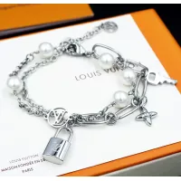 Cheap Louis Vuitton LV Bracelets For Women #1327415 Replica Wholesale [$25.00 USD] [ITEM#1327415] on Replica Louis Vuitton LV Bracelets