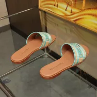Cheap Christian Dior Slippers For Women #1329198 Replica Wholesale [$80.00 USD] [ITEM#1329198] on Replica Christian Dior Slippers