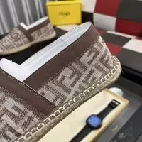 Cheap Fendi Casual Shoes For Men #1329981 Replica Wholesale [$80.00 USD] [ITEM#1329981] on Replica Fendi Casual Shoes