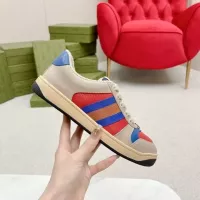 Cheap Gucci Casual Shoes For Women #1330468 Replica Wholesale [$98.00 USD] [ITEM#1330468] on Replica Gucci Casual Shoes