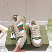 Cheap Gucci Casual Shoes For Women #1330500 Replica Wholesale [$98.00 USD] [ITEM#1330500] on Replica Gucci Casual Shoes