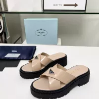 Cheap Prada Slippers For Women #1331355 Replica Wholesale [$82.00 USD] [ITEM#1331355] on Replica Prada Slippers