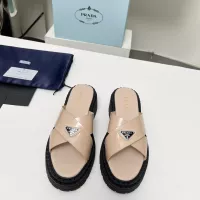 Cheap Prada Slippers For Women #1331355 Replica Wholesale [$82.00 USD] [ITEM#1331355] on Replica Prada Slippers