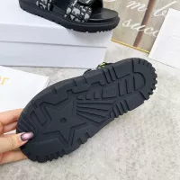 Cheap Christian Dior Sandal For Women #1331443 Replica Wholesale [$92.00 USD] [ITEM#1331443] on Replica Christian Dior Sandal