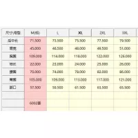 Cheap Louis Vuitton LV Tracksuits Short Sleeved For Men #1334898 Replica Wholesale [$64.00 USD] [ITEM#1334898] on Replica Louis Vuitton LV Tracksuits