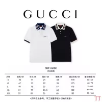 Cheap Gucci T-Shirts Short Sleeved For Unisex #1335381 Replica Wholesale [$45.00 USD] [ITEM#1335381] on Replica Gucci T-Shirts