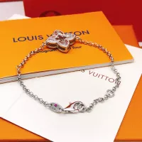 Cheap Louis Vuitton LV Bracelets #1337639 Replica Wholesale [$29.00 USD] [ITEM#1337639] on Replica Louis Vuitton LV Bracelets