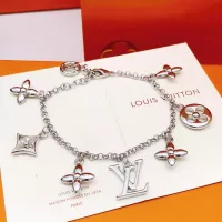 Cheap Louis Vuitton LV Bracelets #1337642 Replica Wholesale [$34.00 USD] [ITEM#1337642] on Replica Louis Vuitton LV Bracelets