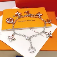 Cheap Louis Vuitton LV Bracelets #1337642 Replica Wholesale [$34.00 USD] [ITEM#1337642] on Replica Louis Vuitton LV Bracelets