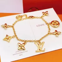 Cheap Louis Vuitton LV Bracelets #1337643 Replica Wholesale [$34.00 USD] [ITEM#1337643] on Replica Louis Vuitton LV Bracelets