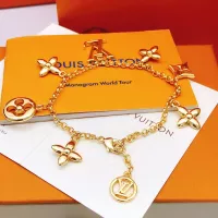 Cheap Louis Vuitton LV Bracelets #1337643 Replica Wholesale [$34.00 USD] [ITEM#1337643] on Replica Louis Vuitton LV Bracelets