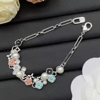 Cheap Louis Vuitton LV Bracelets #1337852 Replica Wholesale [$27.00 USD] [ITEM#1337852] on Replica Louis Vuitton LV Bracelets