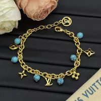 Cheap Louis Vuitton LV Bracelets For Women #1338164 Replica Wholesale [$25.00 USD] [ITEM#1338164] on Replica Louis Vuitton LV Bracelets
