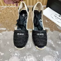 Cheap Prada Sandal For Women #1341570 Replica Wholesale [$105.00 USD] [ITEM#1341570] on Replica Prada Sandal
