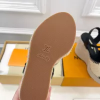 Cheap Louis Vuitton Sandal For Women #1341692 Replica Wholesale [$112.00 USD] [ITEM#1341692] on Replica Louis Vuitton Sandal