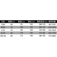 Cheap Chrome Hearts Jeans For Unisex #1343381 Replica Wholesale [$60.00 USD] [ITEM#1343381] on Replica Chrome Hearts Jeans