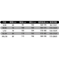 Cheap Chrome Hearts Jeans For Unisex #1343382 Replica Wholesale [$60.00 USD] [ITEM#1343382] on Replica Chrome Hearts Jeans