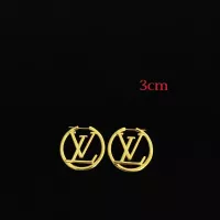 Cheap Louis Vuitton Earrings For Women #1345447 Replica Wholesale [$25.00 USD] [ITEM#1345447] on Replica Louis Vuitton Earrings