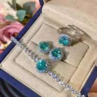Cheap Chanel Jewelry Set For Women #1346286 Replica Wholesale [$112.00 USD] [ITEM#1346286] on Replica Chanel Jewelry Set