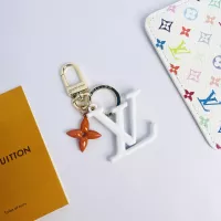 Cheap Louis Vuitton LV Key Holder And Bag Buckle #1351923 Replica Wholesale [$32.00 USD] [ITEM#1351923] on Replica Louis Vuitton LV Key Holder And Bag Buckle