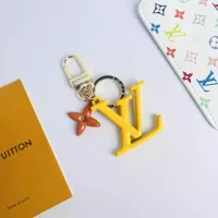 Cheap Louis Vuitton LV Key Holder And Bag Buckle #1351925 Replica Wholesale [$32.00 USD] [ITEM#1351925] on Replica Louis Vuitton LV Key Holder And Bag Buckle