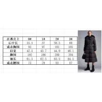 Cheap Moncler Down Feather Coat For Women #1352736 Replica Wholesale [$192.00 USD] [ITEM#1352736] on Replica Moncler Down Feather Coat