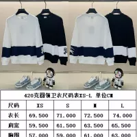 Cheap Burberry Hoodies Long Sleeved For Unisex #1359063 Replica Wholesale [$48.00 USD] [ITEM#1359063] on Replica Burberry Hoodies