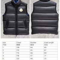 Cheap Moncler Down Feather Coat Sleeveless For Men #1359587 Replica Wholesale [$108.00 USD] [ITEM#1359587] on Replica Moncler Down Feather Coat