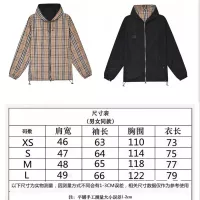 Cheap Burberry Jackets Long Sleeved For Unisex #1361140 Replica Wholesale [$96.00 USD] [ITEM#1361140] on Replica Burberry Jackets