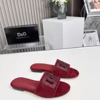 Cheap Dolce &amp; Gabbana D&amp;G Slippers For Women #1362918 Replica Wholesale [$88.00 USD] [ITEM#1362918] on Replica Dolce &amp; Gabbana D&amp;G Slippers