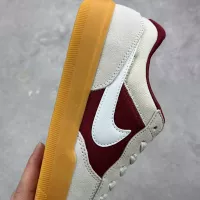Cheap Nike SB Force For Women #1363525 Replica Wholesale [$80.00 USD] [ITEM#1363525] on Replica Nike Court Vision-Low
