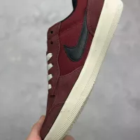 Cheap Nike SB Force For Men #1363538 Replica Wholesale [$80.00 USD] [ITEM#1363538] on Replica Nike Court Vision-Low