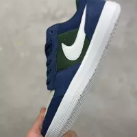 Cheap Nike SB Force For Women #1363563 Replica Wholesale [$80.00 USD] [ITEM#1363563] on Replica Nike SB Force