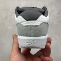 Cheap Nike SB Force For Women #1363571 Replica Wholesale [$80.00 USD] [ITEM#1363571] on Replica Nike Court Vision-Low