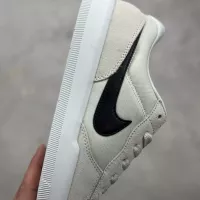 Cheap Nike SB Force For Men #1363596 Replica Wholesale [$80.00 USD] [ITEM#1363596] on Replica Nike Court Vision-Low