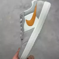 Cheap Nike SB Force For Men #1363600 Replica Wholesale [$80.00 USD] [ITEM#1363600] on Replica Nike Court Vision-Low