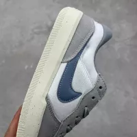 Cheap Nike SB Force For Men #1363602 Replica Wholesale [$80.00 USD] [ITEM#1363602] on Replica Nike Court Vision-Low