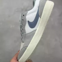Cheap Nike SB Force For Men #1363602 Replica Wholesale [$80.00 USD] [ITEM#1363602] on Replica Nike Court Vision-Low