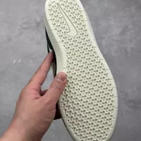 Cheap Nike SB Force For Men #1363604 Replica Wholesale [$80.00 USD] [ITEM#1363604] on Replica Nike Court Vision-Low