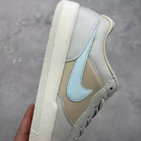 Cheap Nike SB Force For Men #1363610 Replica Wholesale [$80.00 USD] [ITEM#1363610] on Replica Nike Court Vision-Low