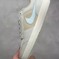Cheap Nike SB Force For Men #1363610 Replica Wholesale [$80.00 USD] [ITEM#1363610] on Replica Nike Court Vision-Low