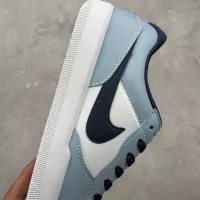 Cheap Nike SB Force For Men #1363612 Replica Wholesale [$80.00 USD] [ITEM#1363612] on Replica Nike Court Vision-Low