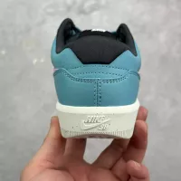Cheap Nike SB Force For Men #1363614 Replica Wholesale [$80.00 USD] [ITEM#1363614] on Replica Nike Court Vision-Low