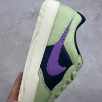 Cheap Nike SB Force For Women #1363615 Replica Wholesale [$80.00 USD] [ITEM#1363615] on Replica Nike Court Vision-Low