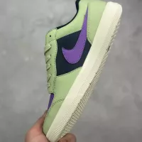 Cheap Nike SB Force For Women #1363615 Replica Wholesale [$80.00 USD] [ITEM#1363615] on Replica Nike Court Vision-Low
