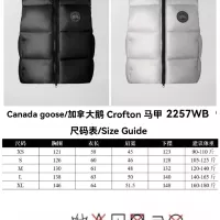 Cheap Canada Goose Down Feather Coat Sleeveless For Women #1363619 Replica Wholesale [$115.00 USD] [ITEM#1363619] on Replica Canada Goose Down Feather Coat